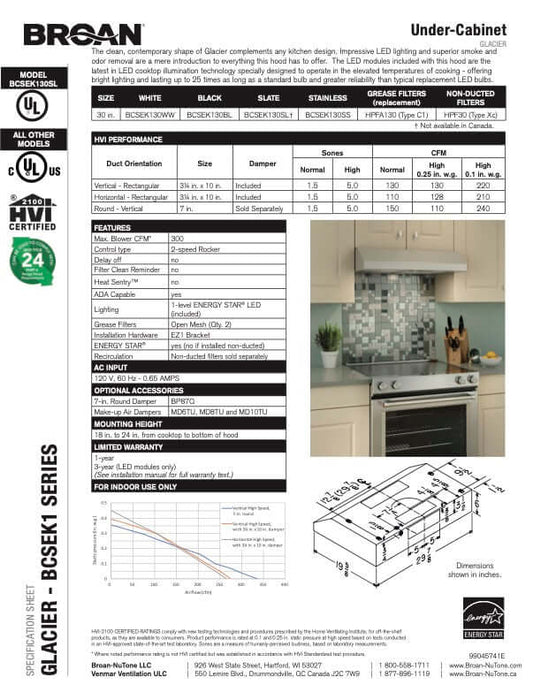 Broan 30-inch Energy Star Convertible Under-Cabinet Range Hood, 300 Max Blower CFM in Black