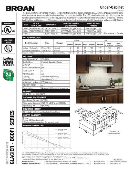 Broan Glacier 30-inch Convertible Under-Cabinet Range Hood, 375 Max Blower CFM in Stainless Steel