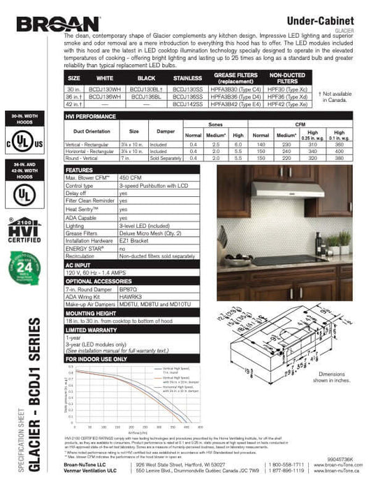 Broan Glacier 30-inch Range Hood, 5.5 Sones, 450 Max Blower CFM in Stainless Steel