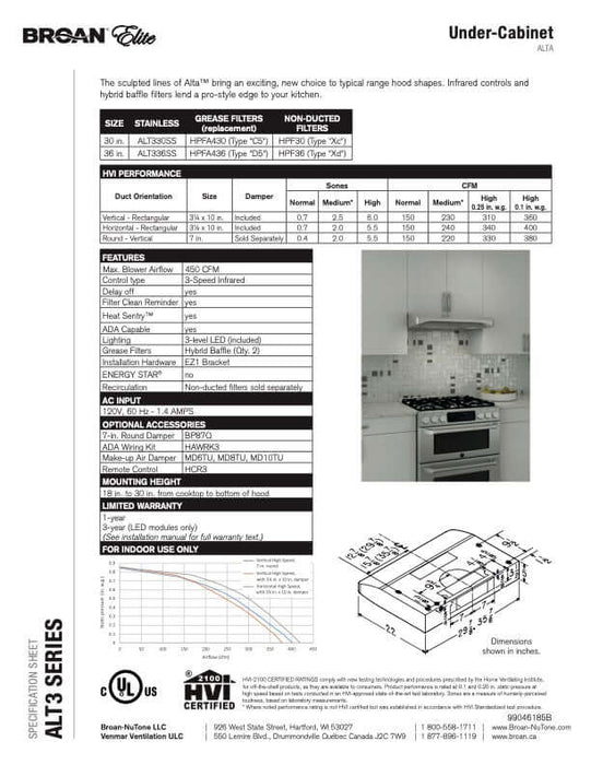 Broan Elite 30-inch Convertible Under-Cabinet Range Hood in Stainless Steel