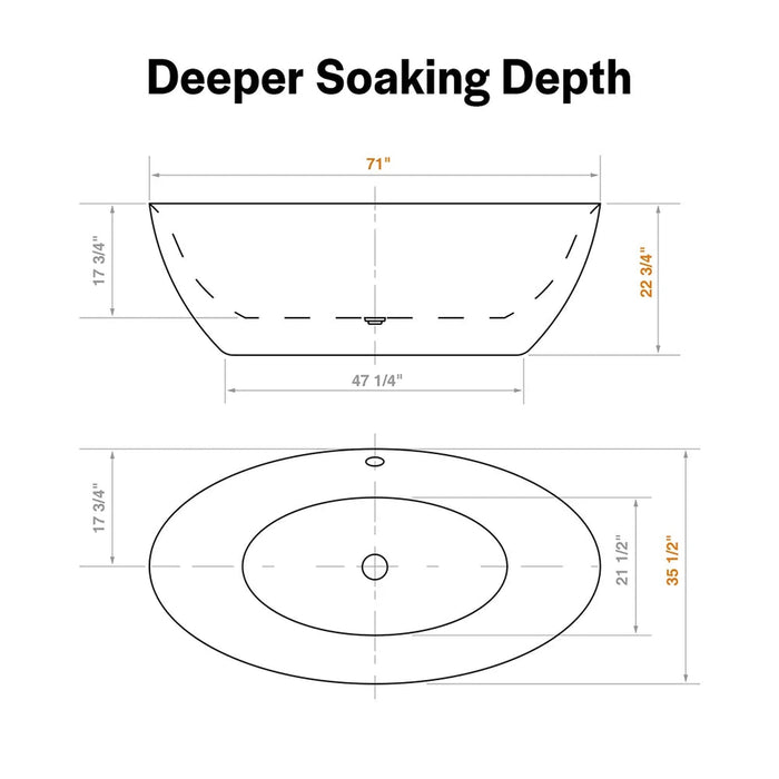 Empava 71" Freestanding Soaking Tub with Center Drain in White