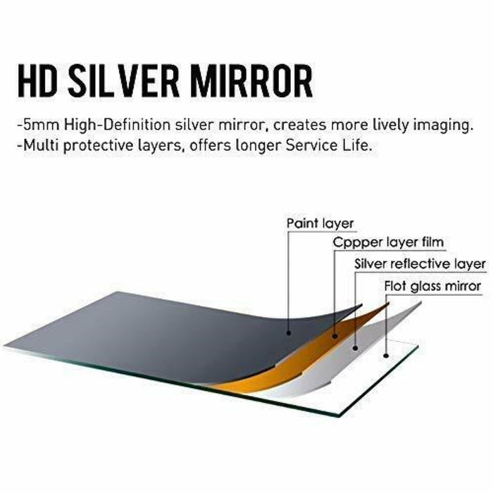 Design Element Vera 24" x 24" Round Frameless Mirror
